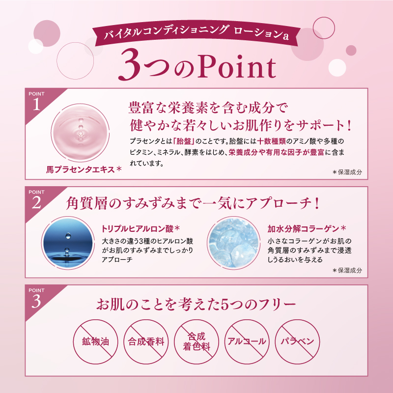 【定期初回】バイタルコンディショニング ローションa 送料無料