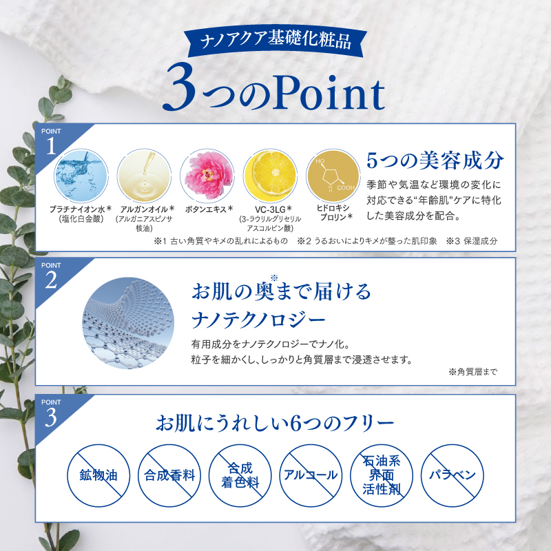 【定期】ナノローション＋ナノエマルジョン＋ナノクリーム