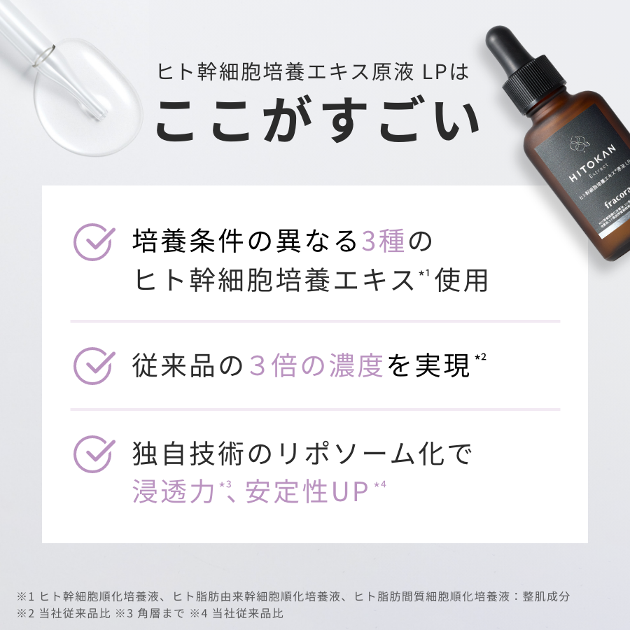 ヒト幹細胞培養エキス原液 LP（ヒトカン）2本セット