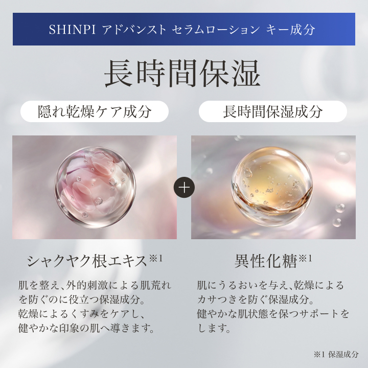 SHINPI アドバンスト セラムローション