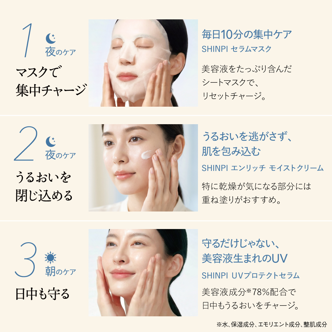 SHINPI 7日間集中リカバリーケアセット