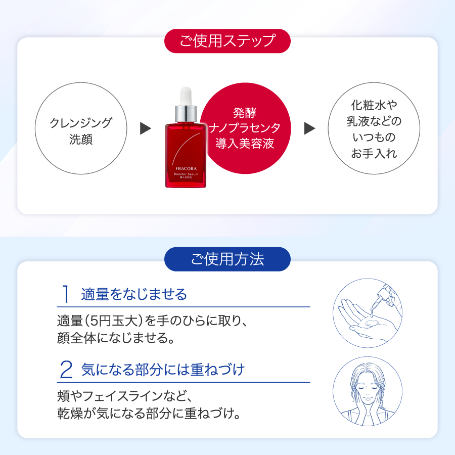 【発売記念価格】発酵ナノプラセンタ導入美容液（単品）