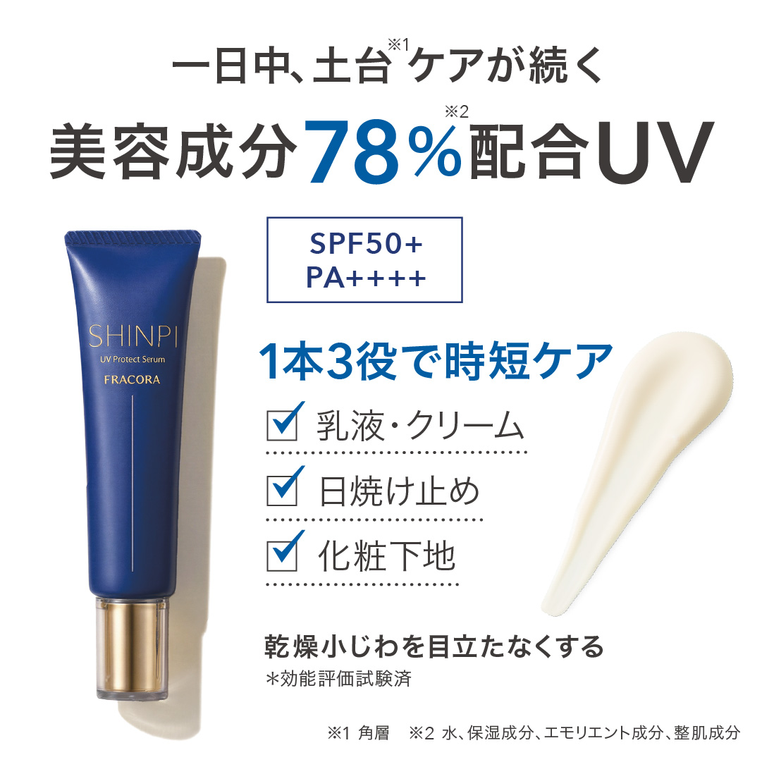 【特別価格】SHINPI UVサマーキット