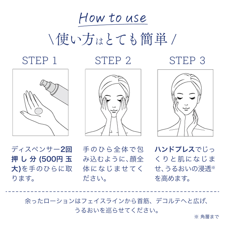 【発売記念価格】SHINPI アドバンスト セラムローション