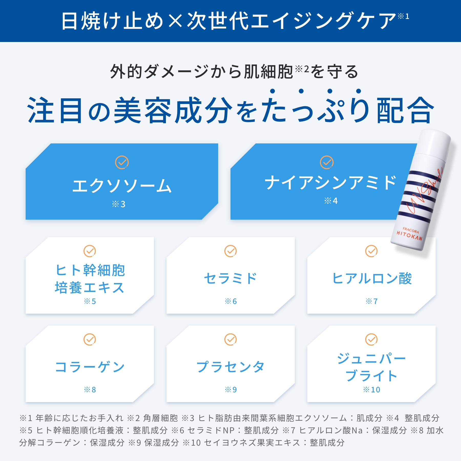 <15%OFF>HITOKAN UVケアサポートセット