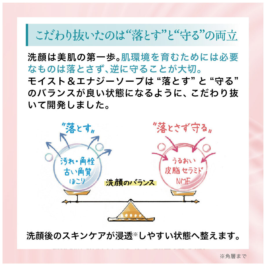 【特典付】モイスト＆エナジーソープ_2601cp