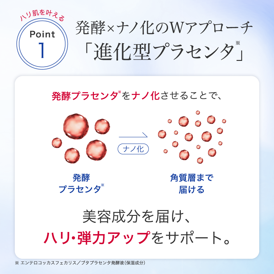 【発売記念価格】発酵ナノプラセンタ導入美容液（単品）