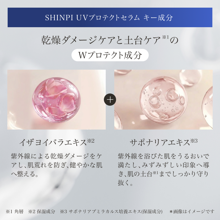 SHINPI UVプロテクトセラム