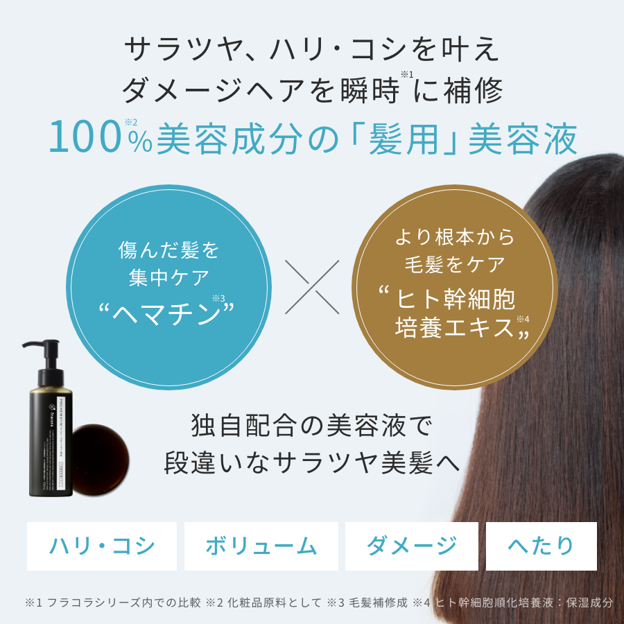 プロヘマチン原液 ヒト幹細胞培養エキス+ 本品