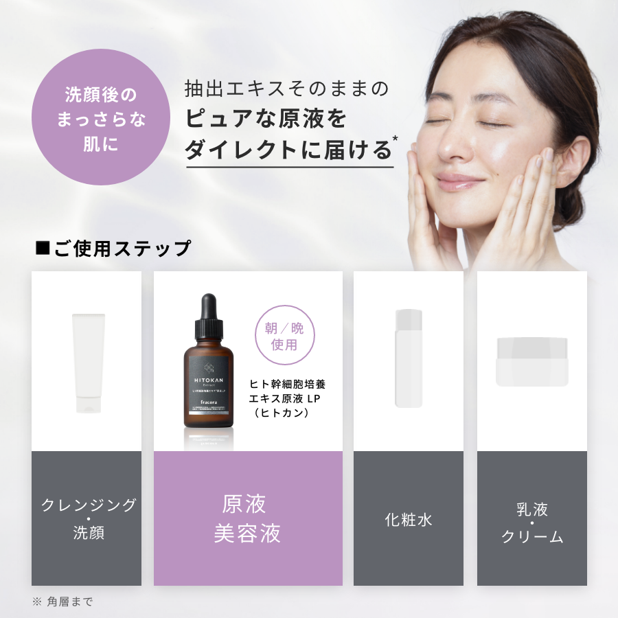 ヒト幹細胞培養エキス原液 LP（ヒトカン）2本セット