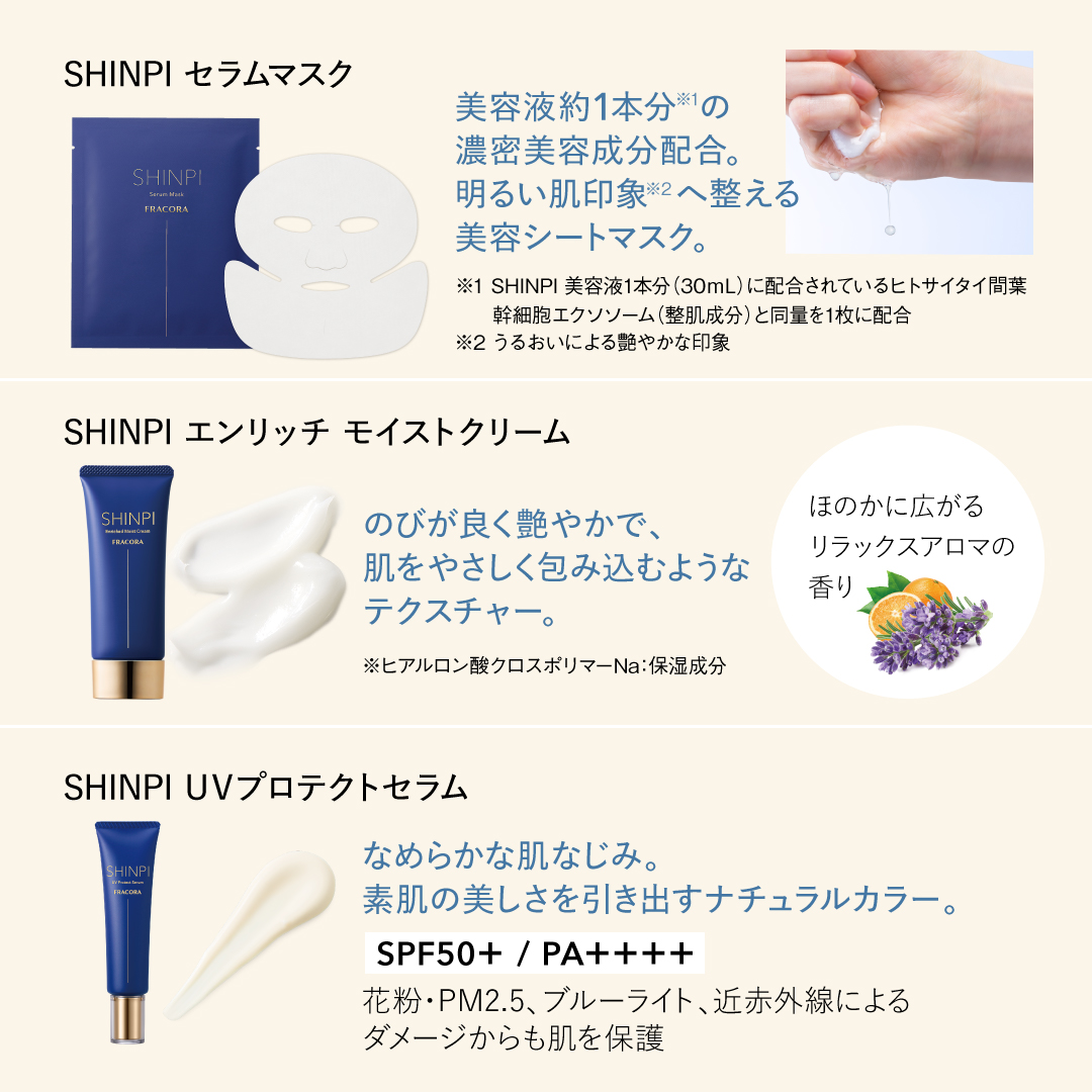 SHINPI 7日間集中リカバリーケアセット