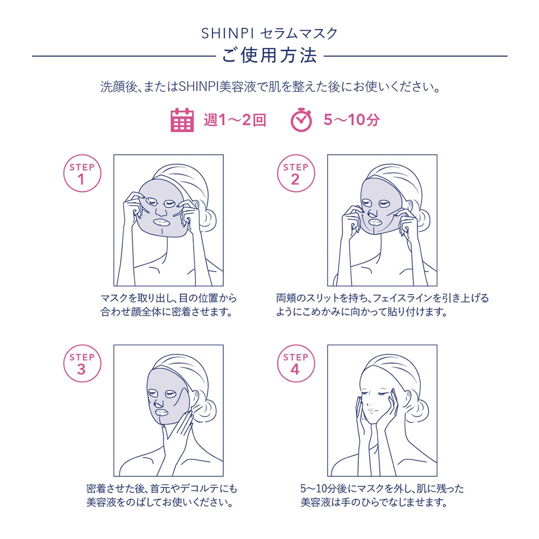 FRACORA SHINPI® セラムマスク