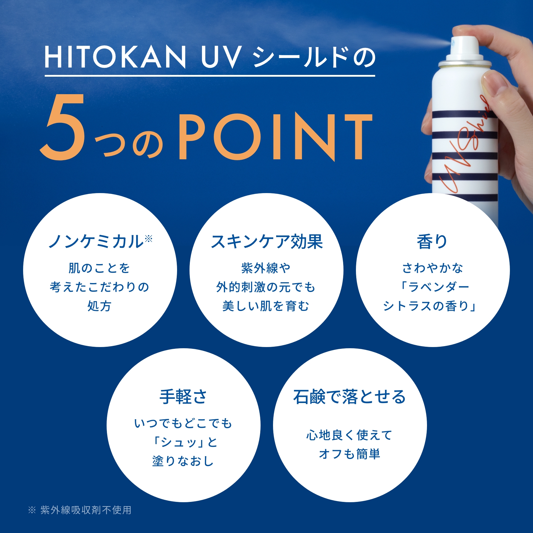<20%OFF>HITOKAN UVシールド3本セット