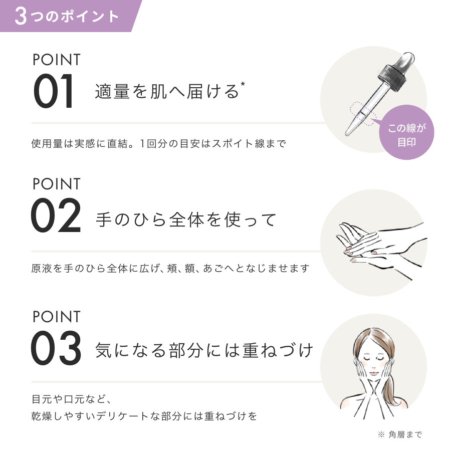 ヒト幹細胞培養エキス原液 LP（ヒトカン）2本セット