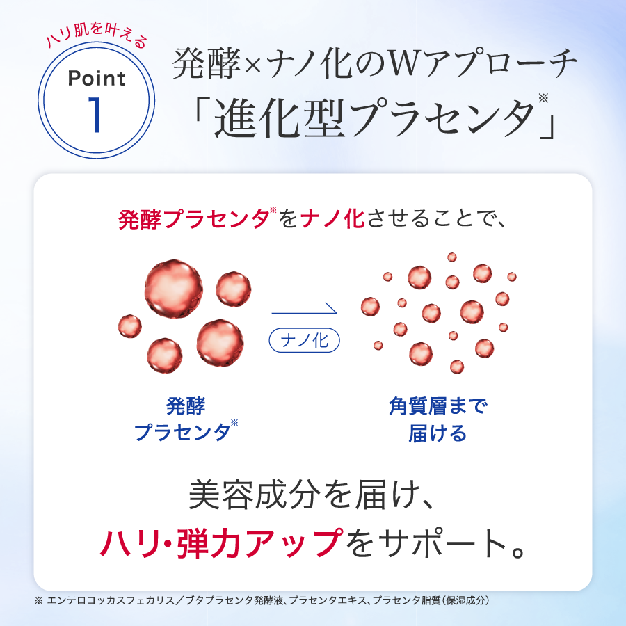 【発売記念価格】発酵ナノプラセンタオールインワンクリーム（単品）