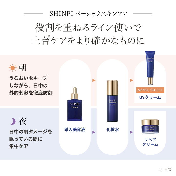 【発売記念価格】SHINPI バイタライジング リペアクリーム