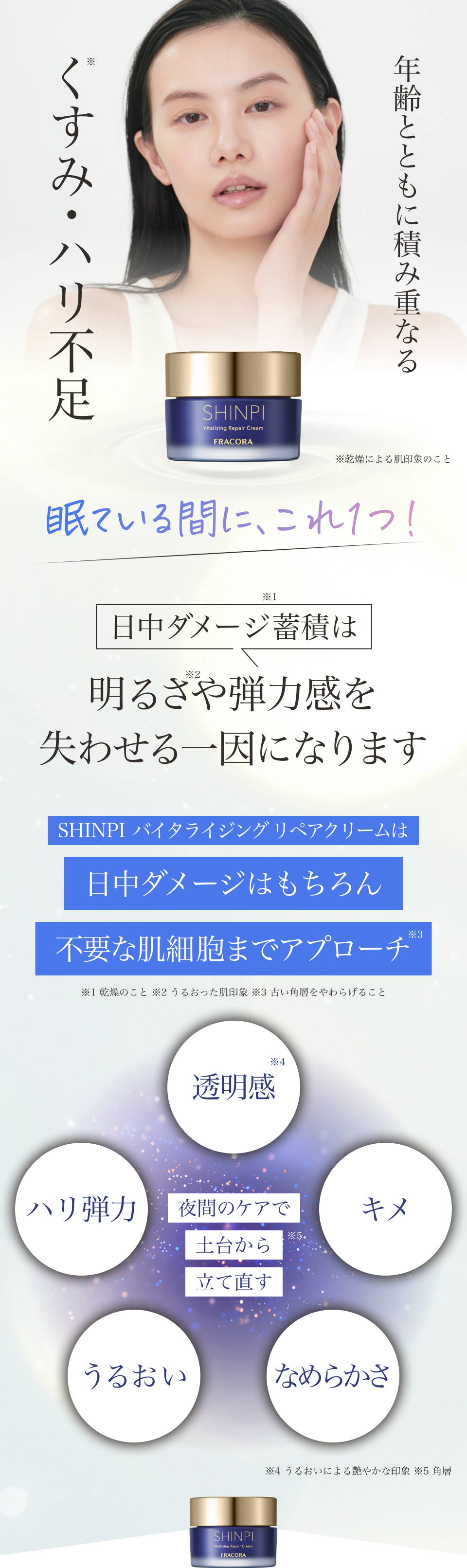SHINPI バイタライジング リペアクリーム |FRACORA(フラコラ)公式 SHINPI バイタライジング リペアクリーム |FRACORA(フラコラ)公式