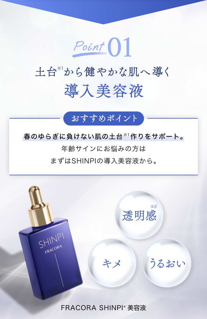 Point01 土台から健やかな肌へ導く 導入美容液