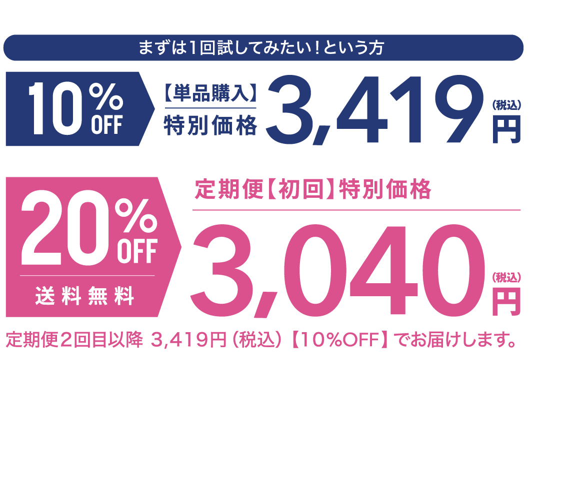 日中用UVクリーム FRACORA SHINPI UVプロテクトセラム