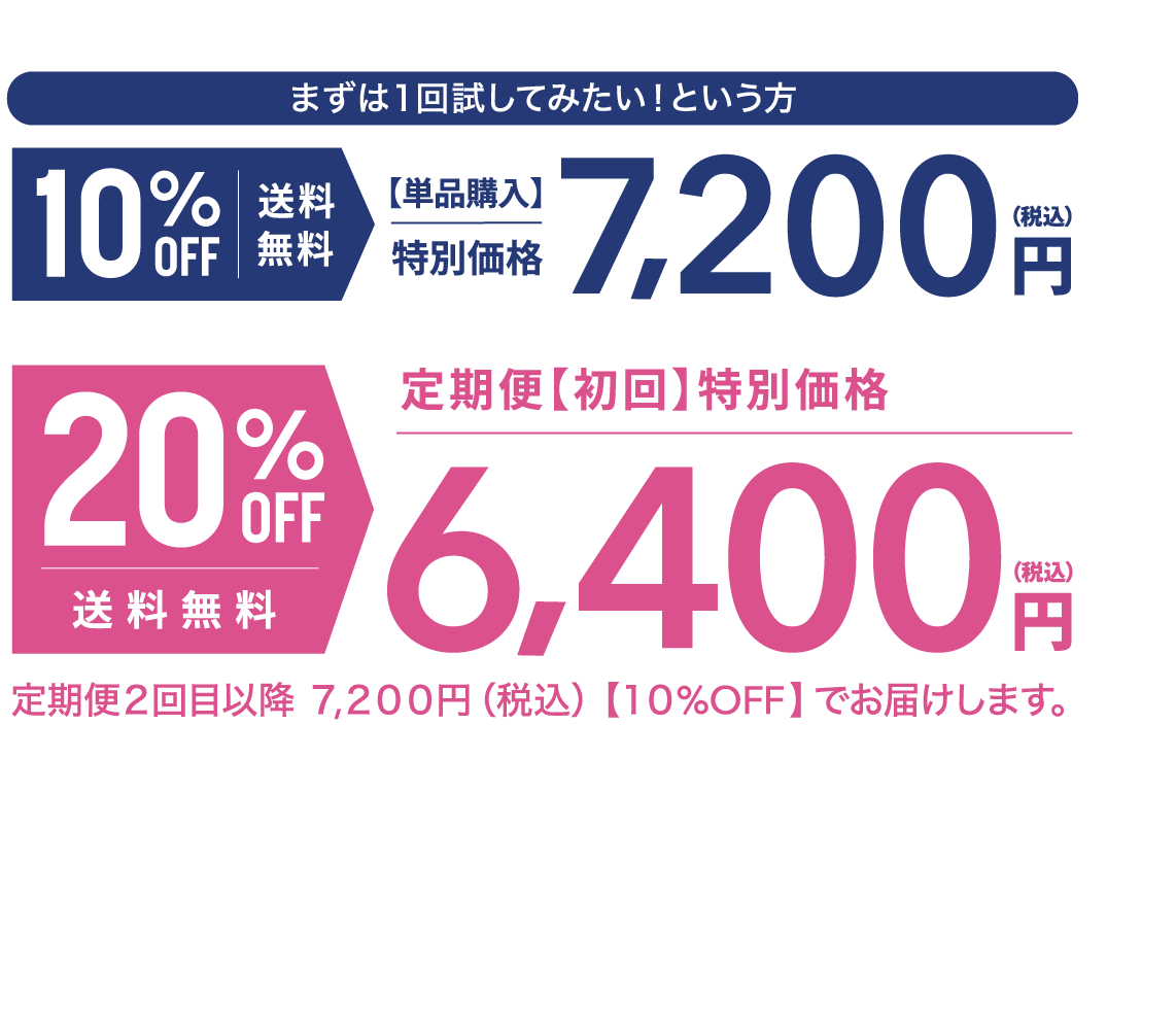 リペアクリーム FRACORA SHINPI バイタライジングリペアクリーム