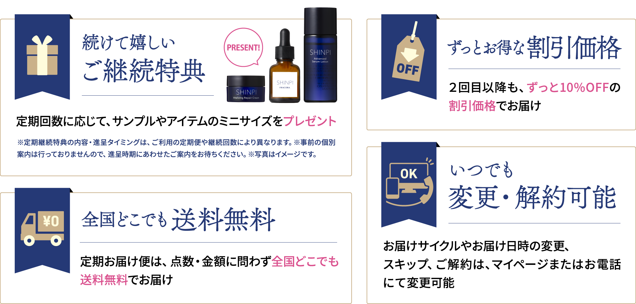 続けて嬉しいご継続特典　ずっとお得な割引価格　全国どこでも送料無料　いつでも変更・解約可能