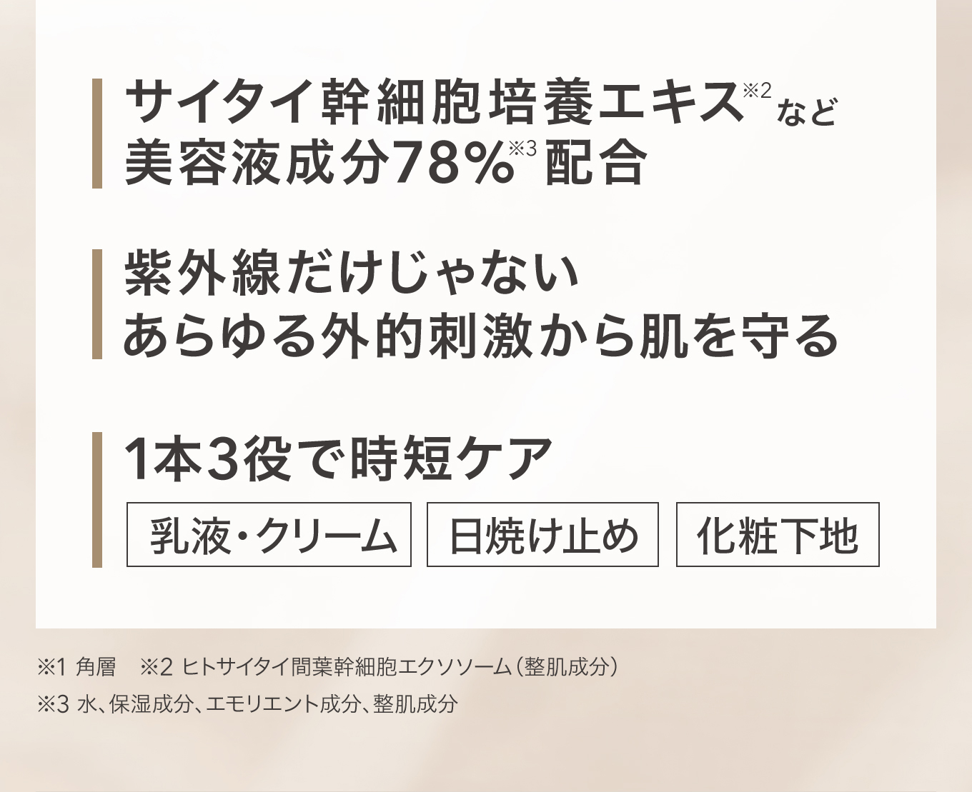 サイタイ幹細胞培養エキスなど美容液成分78%配合 紫外線だけじゃないあらゆる外的刺激から肌を守る 1本3役で時短ケア：乳液・クリーム／日焼け止め／化粧下地