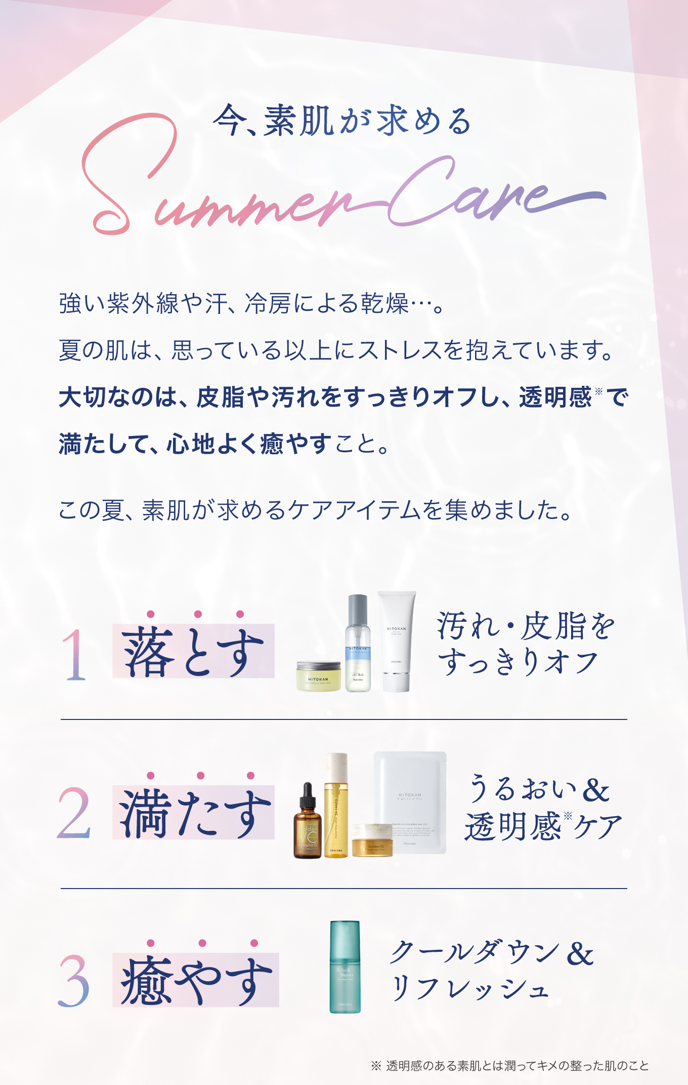 今、素肌が求める Summer Care 強い紫外線や汗、冷房による乾燥…。夏の肌は、思っている以上にストレスを抱えています。大切なのは、皮脂や汚れをすっきりオフし、透明感で満たして、心地よく癒やすこと。1 落とす 汚れ・皮脂をすっきりオフ／2 満たす うるおい＆透明感ケア／3 癒やす クールダウン＆リフレッシュ