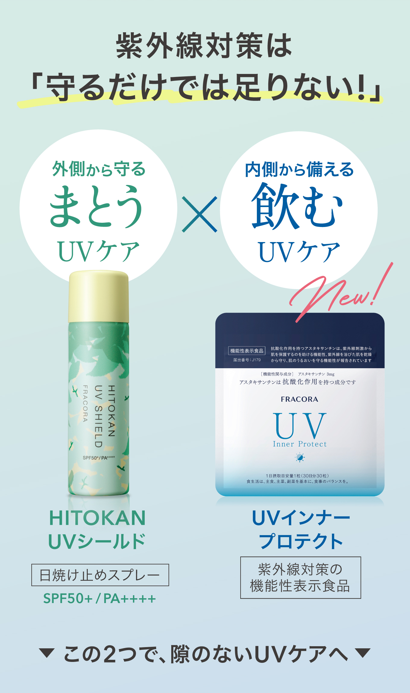 紫外線対策は「守るだけでは足りない！」外側から守るまとうUVケア × 内側から備える飲むUVケア この2つで、隙のないUVケアへ