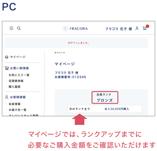 PCのマイページ画面。マイページでは、ランクアップまでに必要なご購入金額をご確認いただけます。