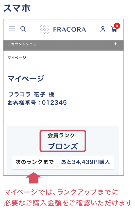 スマホのマイページ画面。マイページでは、ランクアップまでに必要なご購入金額をご確認いただけます。