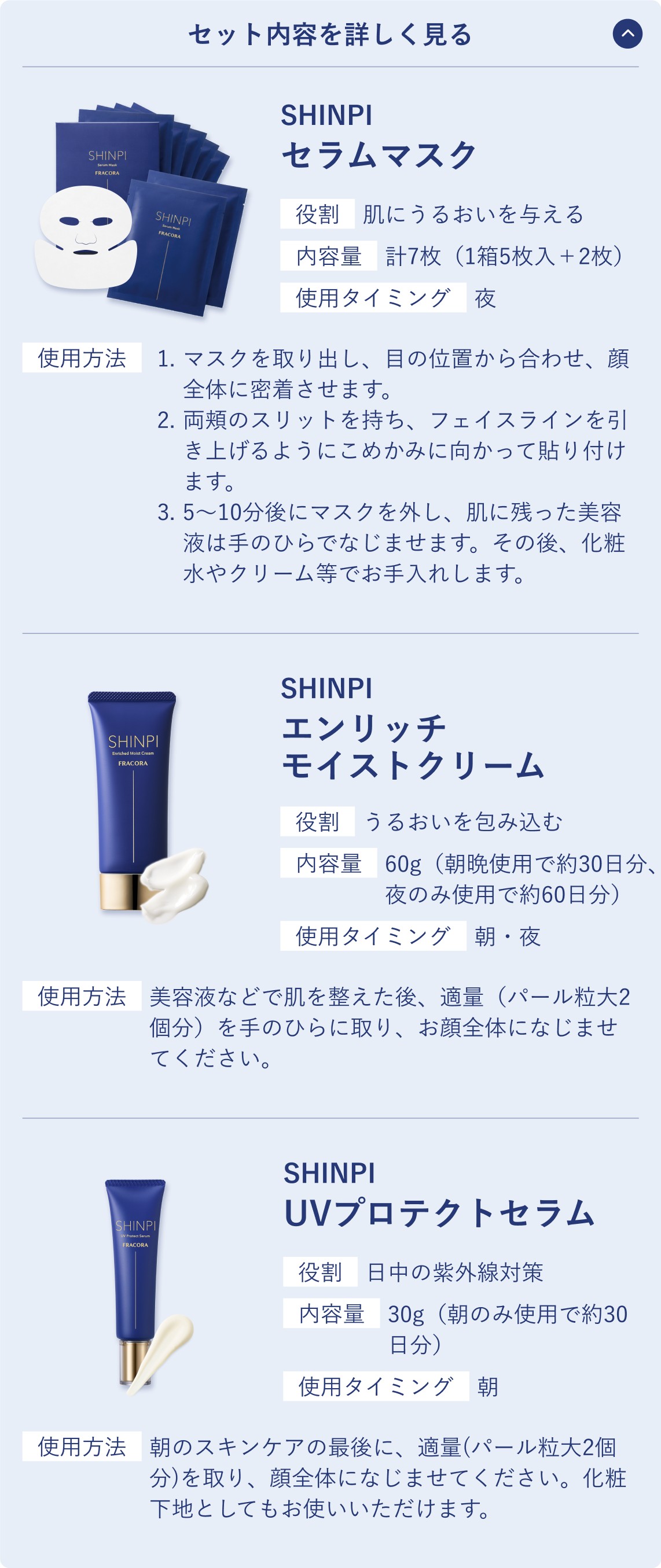 セット内容を詳しく見る。SHINPI セラムマスク（役割 肌にうるおいを与える／内容量 計7枚（1箱5枚入＋2枚）／使用タイミング 夜）、SHINPI エンリッチ モイストクリーム（役割 うるおいを包み込む／内容量 60g 朝晩使用で約30日分、夜のみ使用で約60日分／使用タイミング 朝・夜）、SHINPI UVプロテクトセラム（役割 日中の紫外線対策／内容量 30g 朝のみ使用で約30日分／使用タイミング 朝）と、それぞれの使用方法