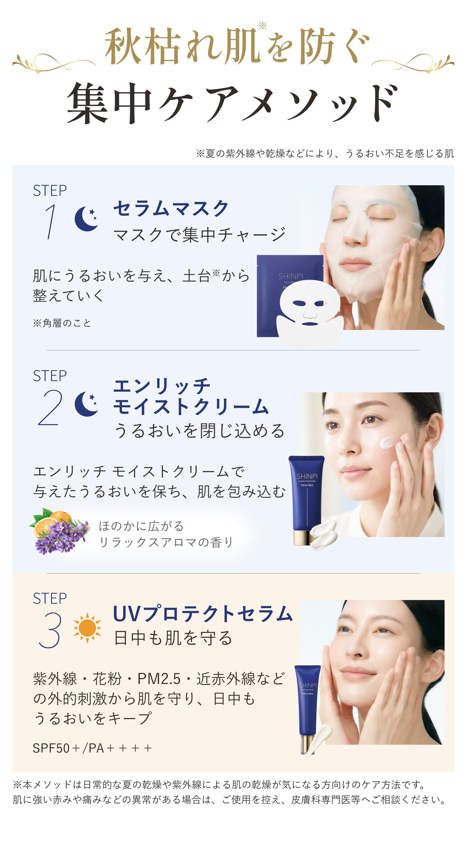 秋枯れ肌（※夏の紫外線や乾燥などにより、うるおい不足を感じる肌）を防ぐ 集中ケアメソッド。STEP1 セラムマスク／マスクで集中チャージ。肌にうるおいを与え、土台（※角層のこと）から整えていく。STEP2 エンリッチ モイストクリーム／うるおいを閉じ込める。エンリッチ モイストクリームで与えたうるおいを保ち、肌を包み込む。ほのかに広がるリラックスアロマの香り。STEP3 UVプロテクトセラム／日中も肌を守る。紫外線・花粉・PM2.5・近赤外線などの外的刺激から肌を守り、日中もうるおいをキープ SPF50＋／PA＋＋＋＋。※本メソッドは日常的な夏の乾燥や紫外線による肌の乾燥が気になる方向けのケア方法です。肌に強い赤みや痛みなどの異常がある場合は、ご使用を控え、皮膚科専門医等へご相談ください。