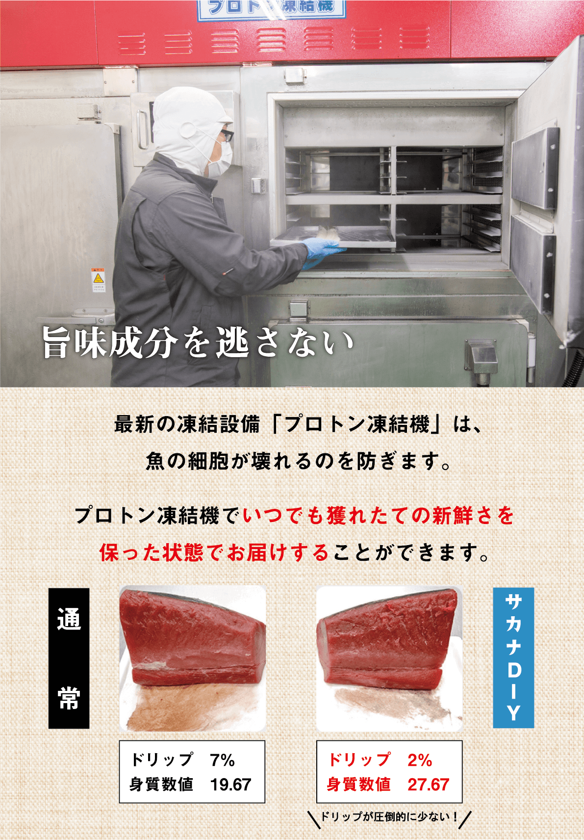 旨味成分を逃さない