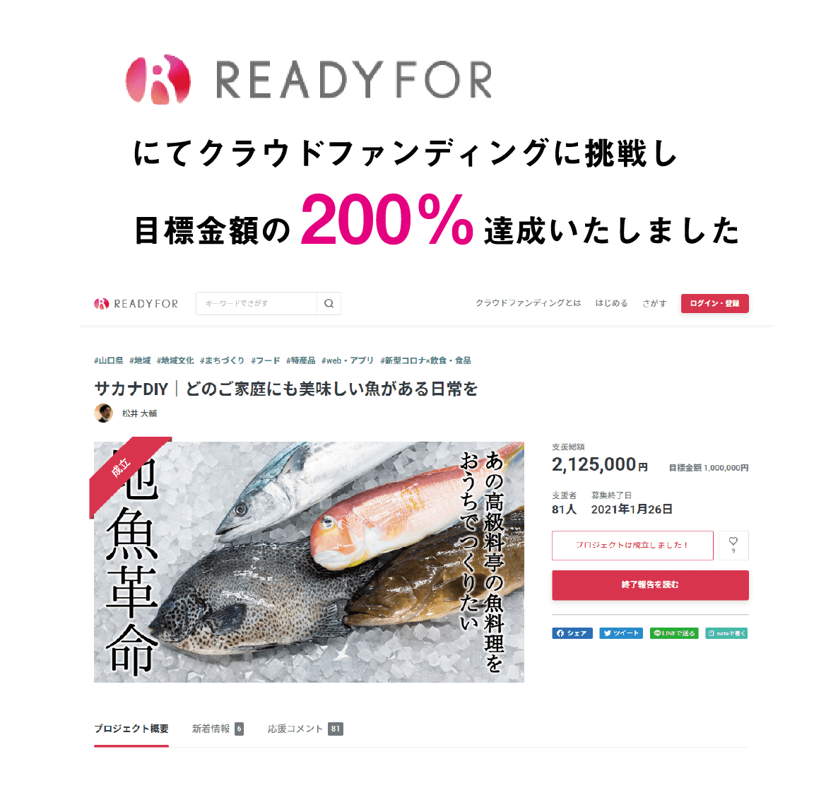 READYFORにてクラウドファンディングに挑戦し目標金額の200%達成いたしました