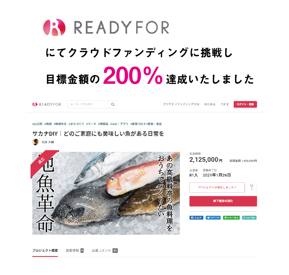 READYFORにてクラウドファンディングに挑戦し目標金額の200％達成いたしました