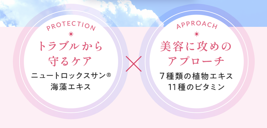 トラブルから守るケア