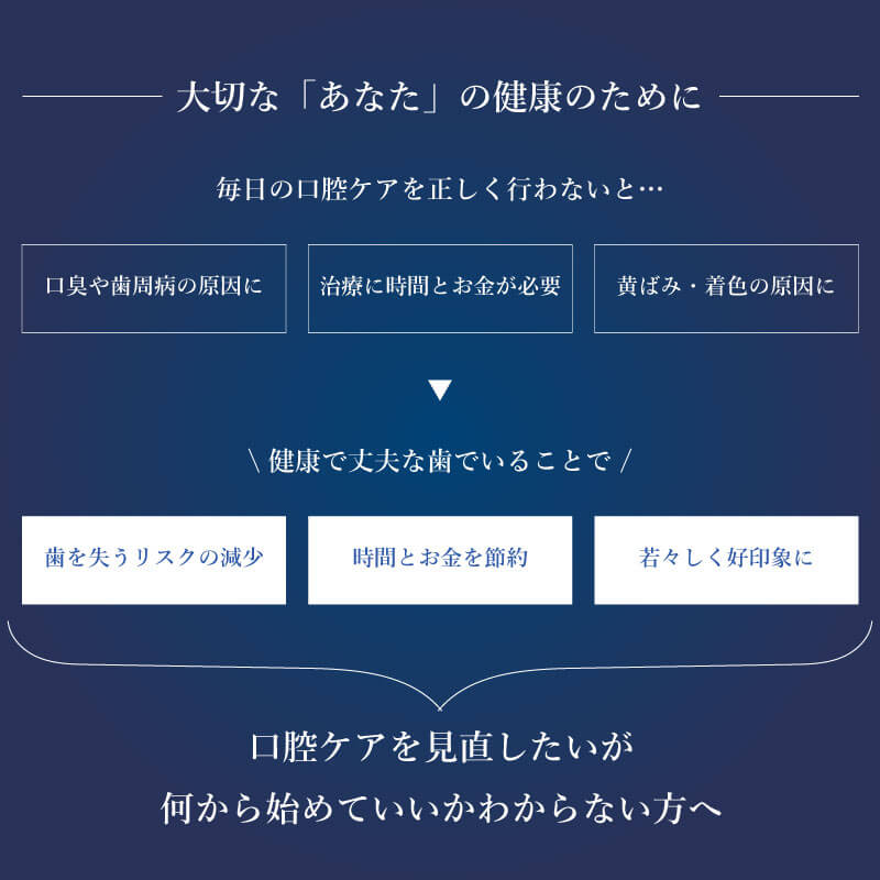OCEarth