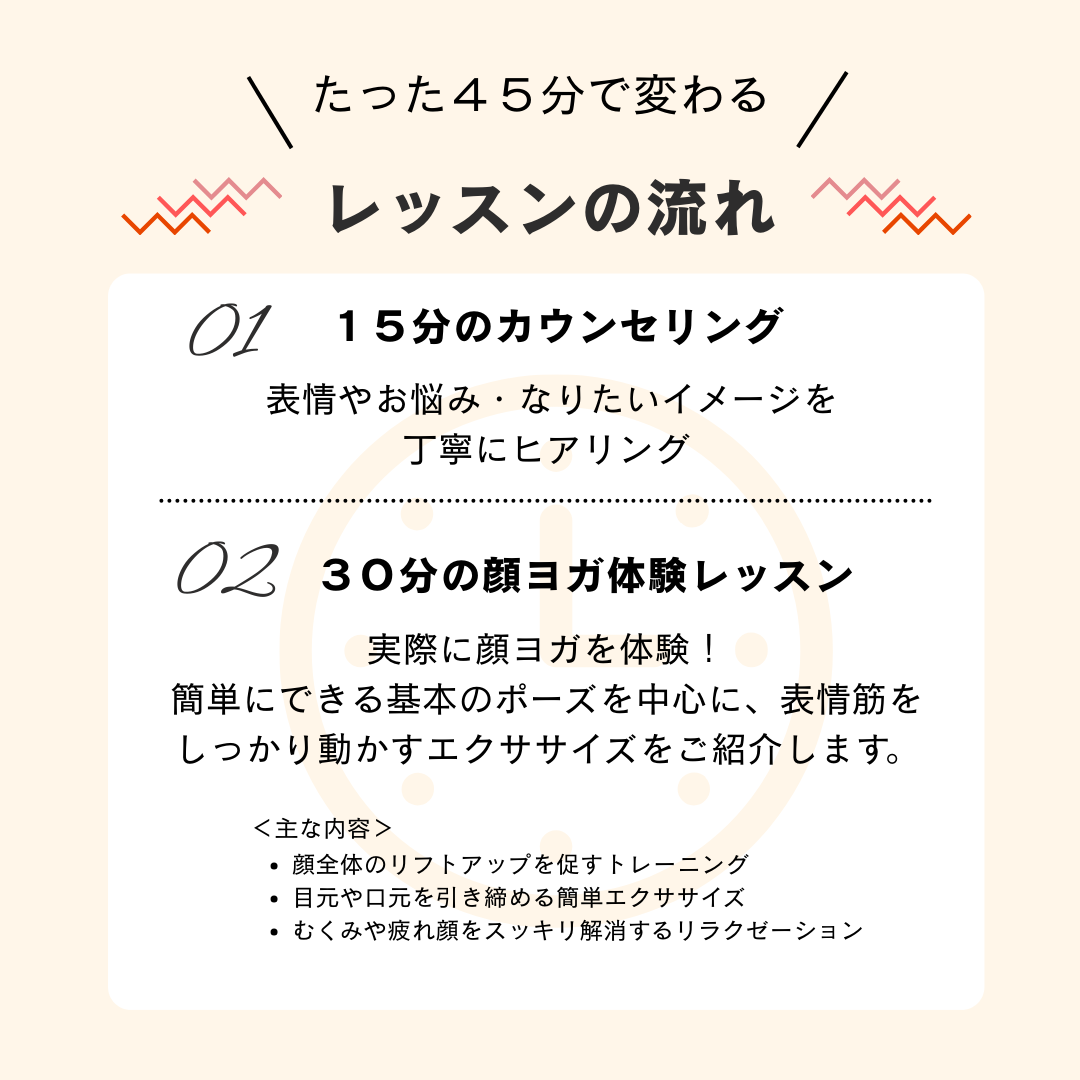顔ヨガレッスン