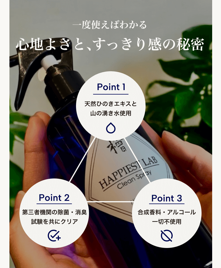 point