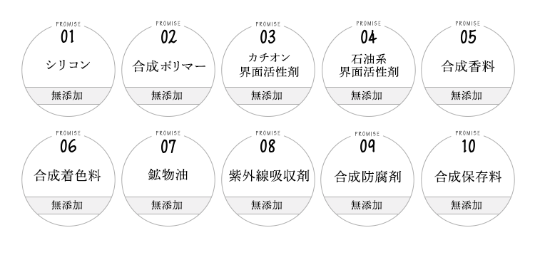 10の無添加の説明画像