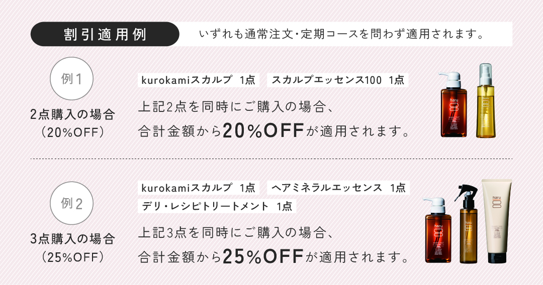 まとめ買いについて参考例