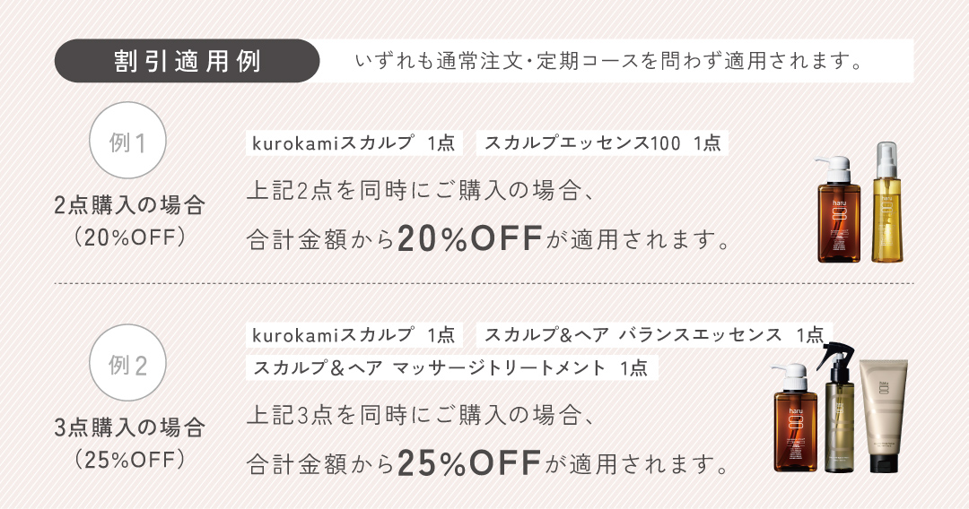 まとめ買いについて参考例