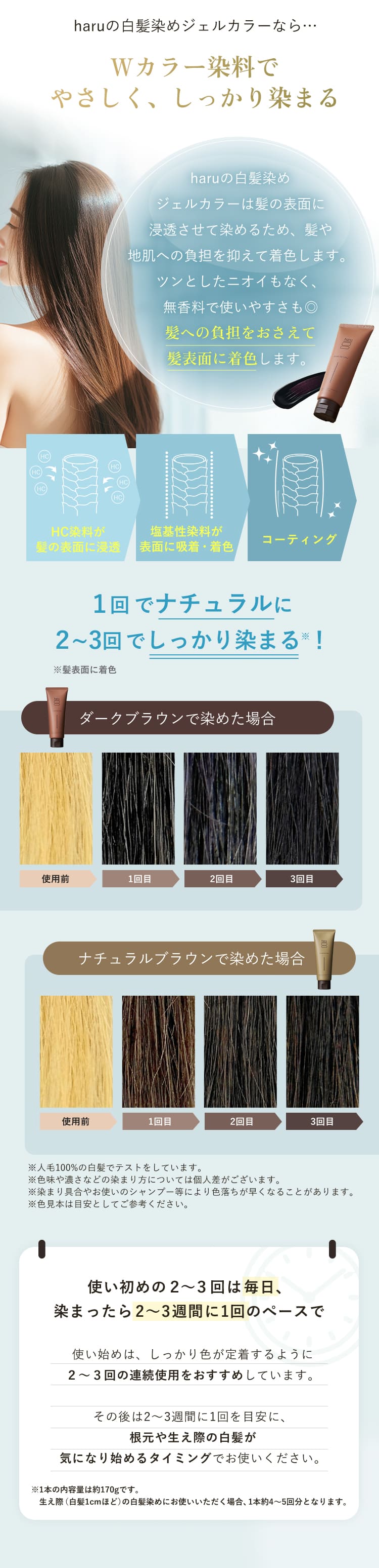 haruの白髪染めジェルカラーならWカラー染料でやさしく、しっかり染まる