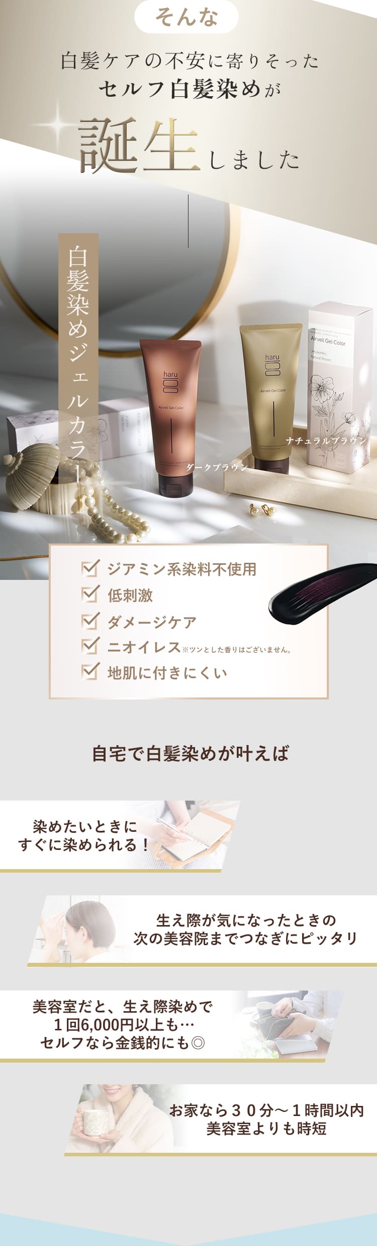 そんな白髪ケアの不安に寄りそったセルフ白髪染めが誕生しました