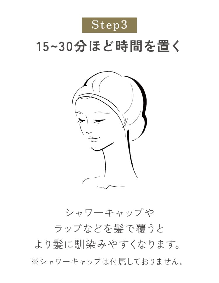 15〜30分ほど時間を置く