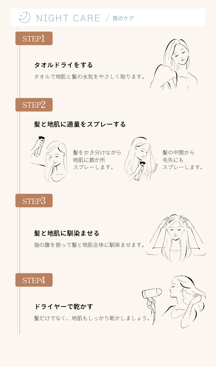 How To Use スカルプ＆ヘアバランスエッセンス使い方