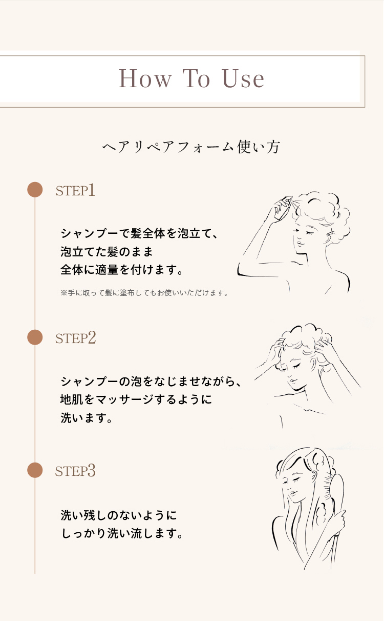 How To Use ヘアリペアフォームの使い方