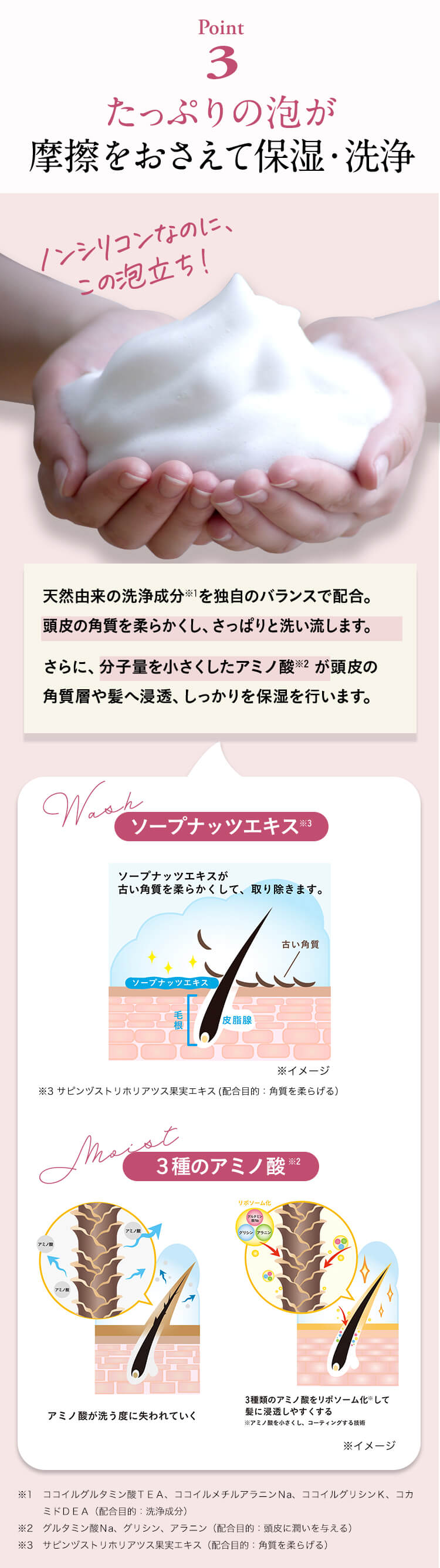 【Point3】たっぷりの泡が摩擦をおさえて保湿・洗浄。天然由来の洗浄成分※１を独自のバランスで配合。頭皮の角質を柔らかくし、さっぱりと洗い流します。さらに、分子量を小さくしたアミノ酸※２が頭皮の角質層や髪へ浸透、しっかり保湿を行います。※１：ココイルグルタミン酸TEA、ココイルメチルアラニンNa、ココイルグリシンK、コカミドDEA（配合目的：洗浄成分）※２：グルタミン酸Na、グリシン、アラニン（配合目的：頭皮に潤いを与える）