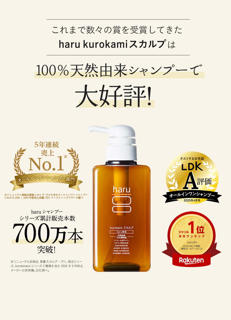 これまで数々の賞を受賞してきたharu　kurokamiスカルプは、100%天然由来シャンプーで大好評！