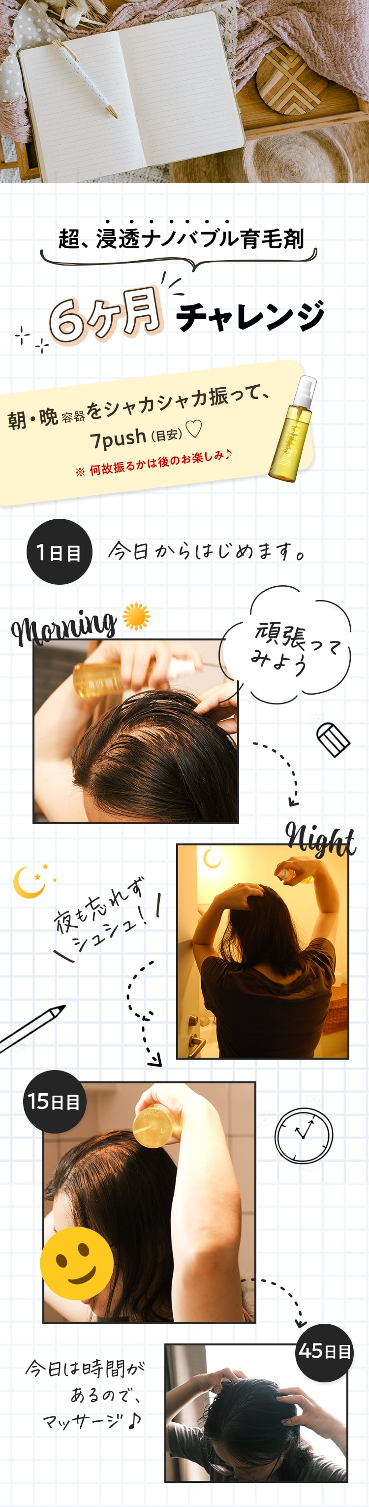超、浸透ナノバブル育毛剤！６ヶ月チャレンジ